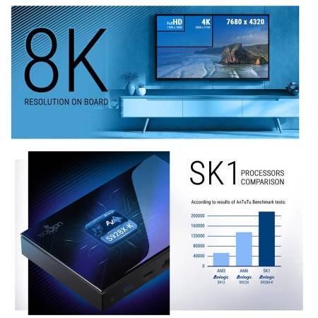 New UGOOS SK1 TV Box - Amlogic S928X-K, Android 11, 8G/128G, Dolby Vision/Audio/ATMOS Supported