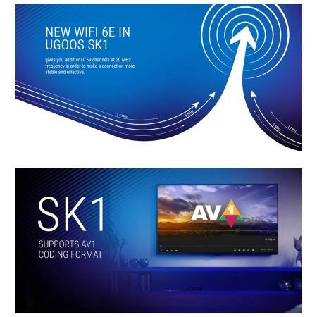 New UGOOS SK1 TV Box - Amlogic S928X-K, Android 11, 8G/128G, Dolby Vision/Audio/ATMOS Supported