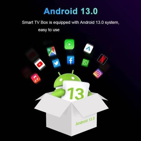 Global Version Android13 Smart Home Theater TV Box - 4K, Miracast, Chromecast, and Dual-Band WiFi