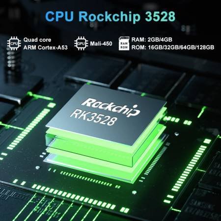 Global Version Android13 Smart Home Theater TV Box - 4K, Miracast, Chromecast, and Dual-Band WiFi