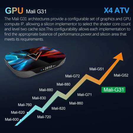 VONTAR X4 ATV Android TV 11.0 - 4K AV1 and Google Voice Input Support