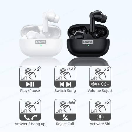 Lenovo LP1S TWS Wireless Bluetooth 5.0 Sports Earphones - Waterproof and Noise Reduction