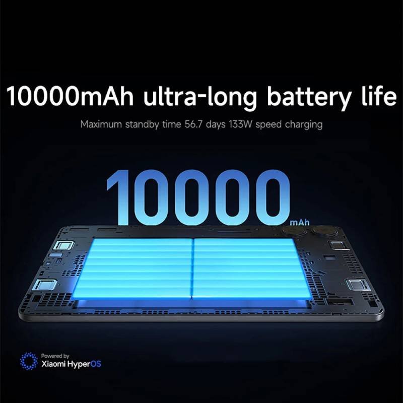 Xiaomi Redmi Pad Pro - 120Hz 12.1" 2.5K Display, Snapdragon® 7S Gen 2, 10000mAh, 33W Fast Charging