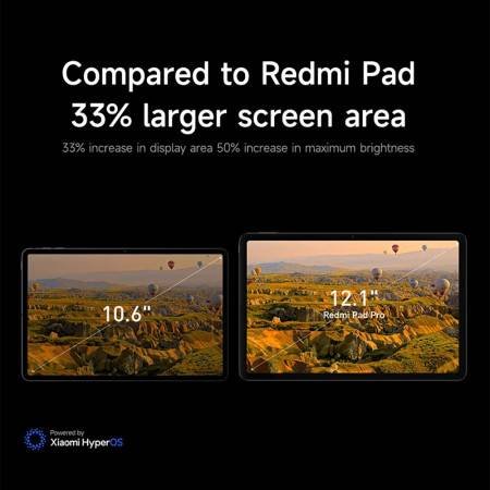 Xiaomi Redmi Pad Pro - 120Hz 12.1" 2.5K Display, Snapdragon® 7S Gen 2, 10000mAh, 33W Fast Charging