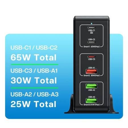 120W GaN 6-Port Desktop USB Charger - Fast Charging, 100W PD, QC4.0