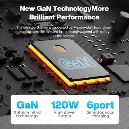 120W GaN 6-Port Desktop USB Charger - Fast Charging, 100W PD, QC4.0