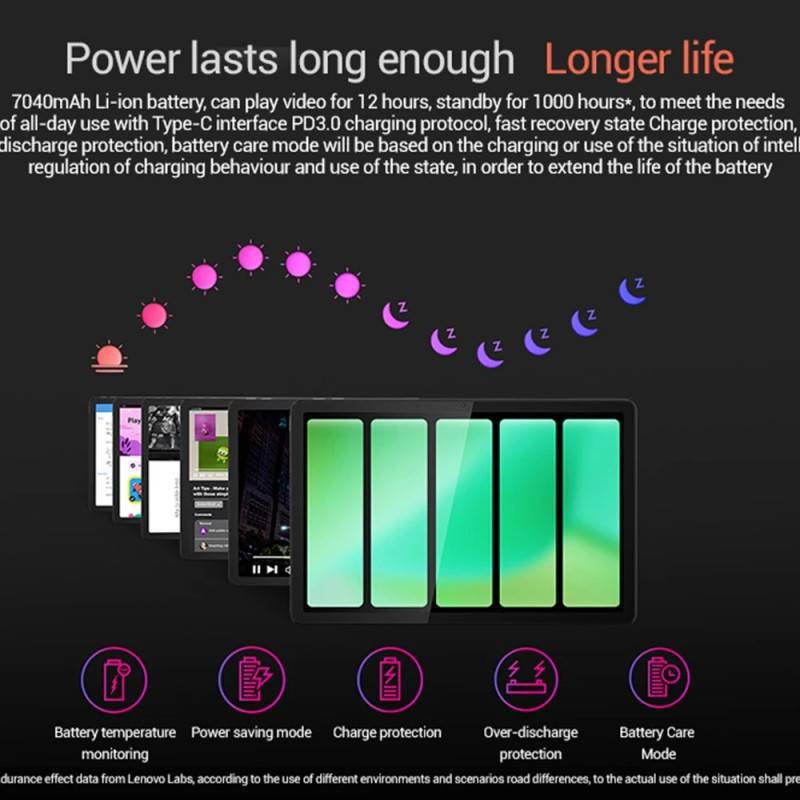 Lenovo K10 Tablet Pad Helio G88 8-Core 10.95'' 90Hz