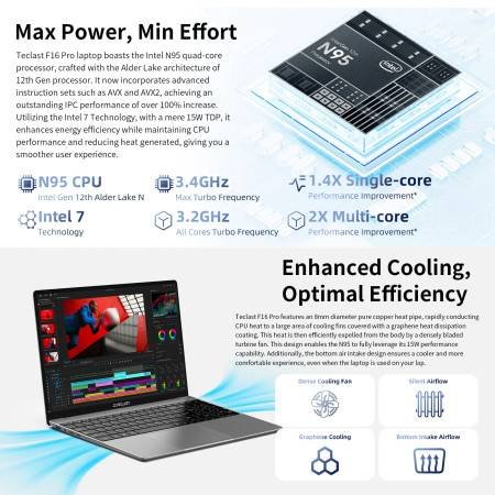 Teclast F16 Pro 15.6" Intel N95 16GB RAM 512GB SSD FHD IPS Laptop