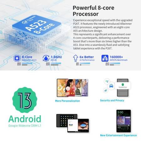 TECLAST P26T Tablet 10.1 inch 8 GB RAM 128 GB ROM Android 13