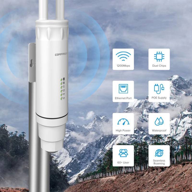 Comfast High Power AC1200 Outdoor Wifi Repeater 1200Mbps