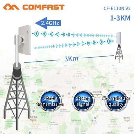 Comfast 2.4G Outdoor Long Range Wifi Repeater 11dBi Antenna Router AP CF-E110NV2
