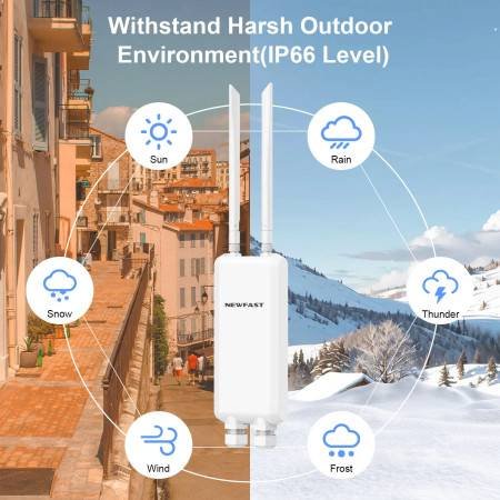 Newfast 1200 Mbit/s Outdoor WiFi Router & Repeater