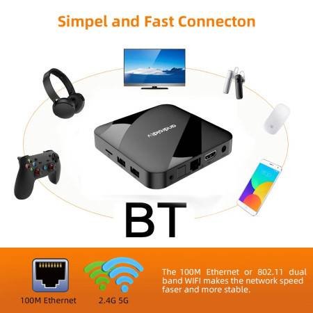 Bluetooth 5.2 ATV Android 14 TV Box 8K 4K Media Player