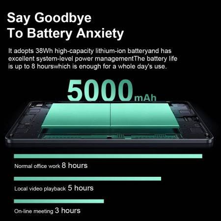 Ninkear T40 2 in 1 Laptop 14” FHD Touchscreen Intel N100 16GB 512GB SSD